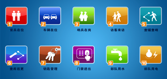 部队营房数字化管理方案