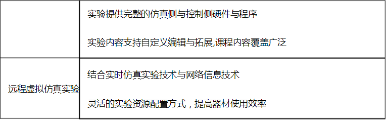 北京软件开发